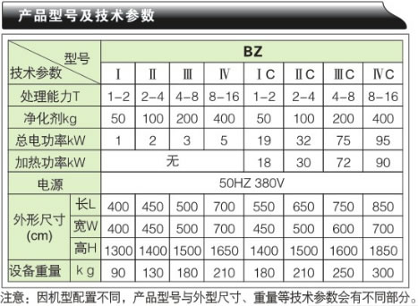 ׃\b-BZϵЮa(chn)Ʒ̖g(sh)(sh)